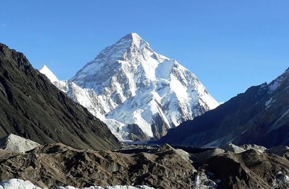 K2 Base Camp